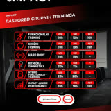 Raspored grupnih treninga